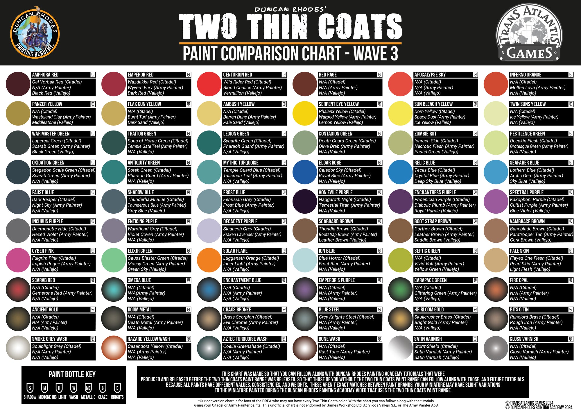 Two Thin Coats Collection 3